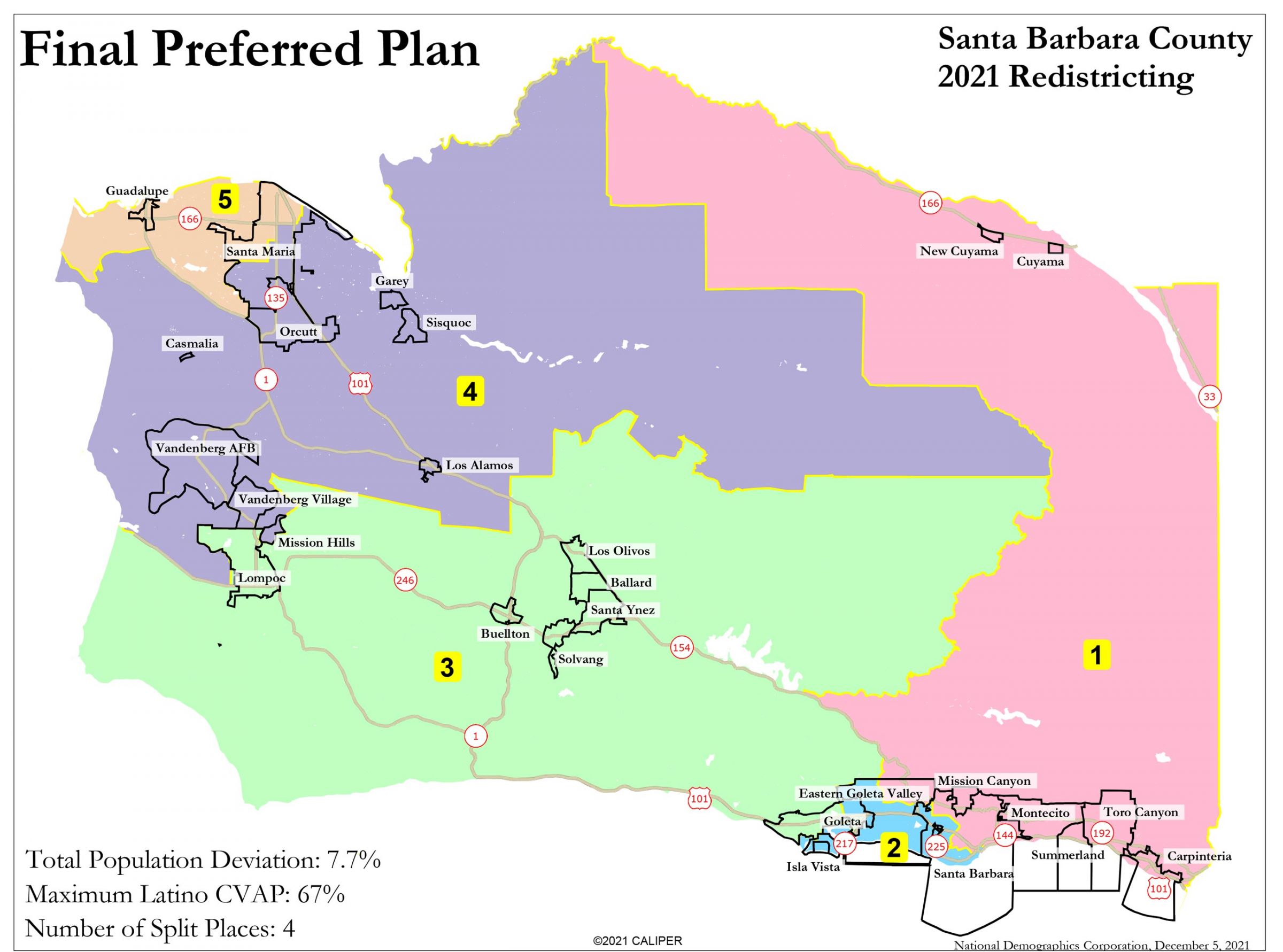 County redistricting commission modifies final supervisorial district map
