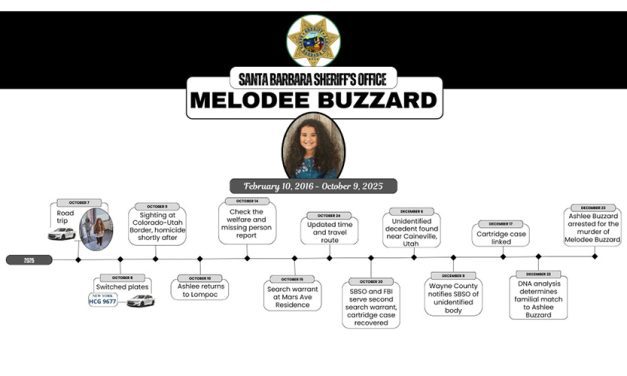 Ashlee Buzzard pleads not guilty to murder charges in death of her daughter